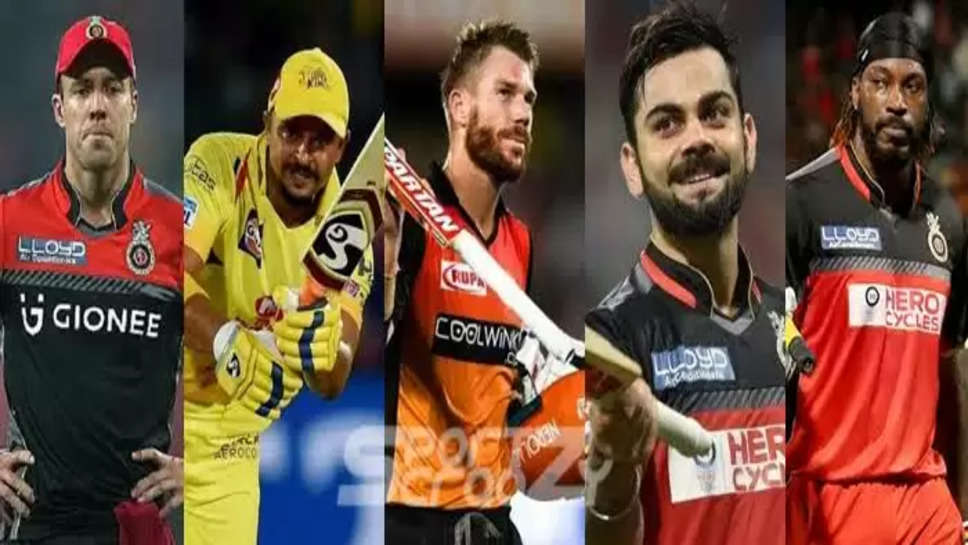 Top 10 Most Dangerous Batsmen In The World In 2023