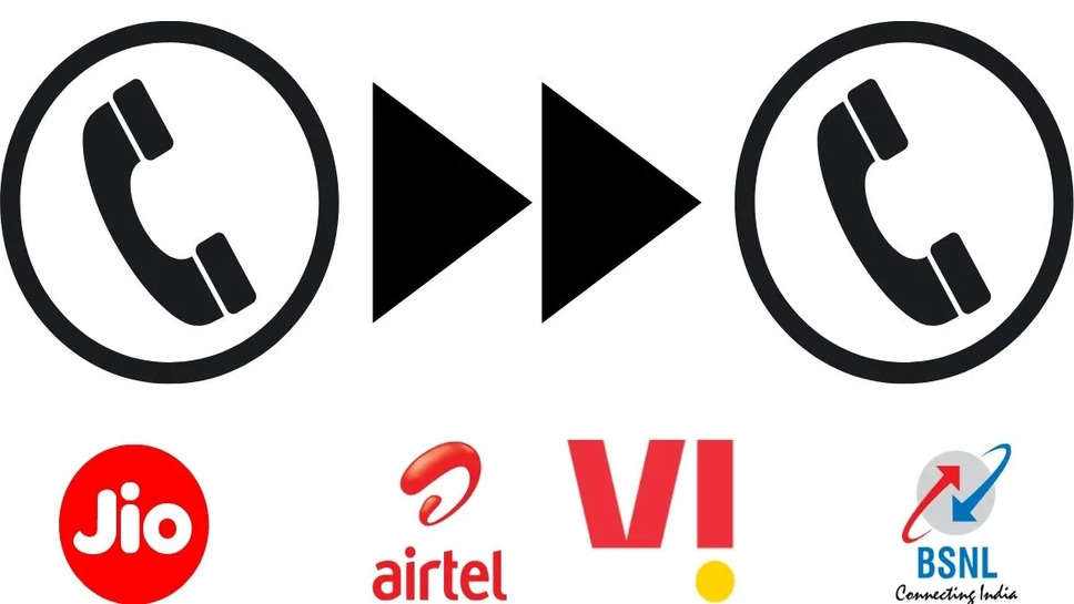 How To Activate Or Deactivate Call Forwarding On Jio, Airtel, Vi & BSNL