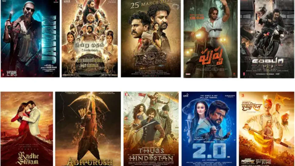  Top 10 Most Expensive Indian Movies Ever Made Till 2024