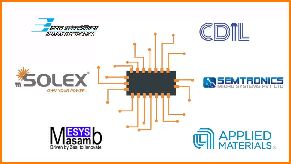 Top 10 Semiconductor Manufacturing Companies In India In 2022