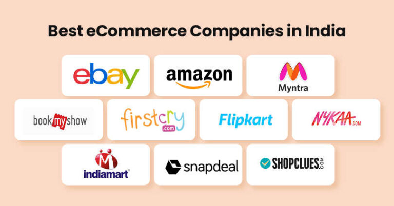 Top 10 Ecommerce Companies In India In 2022