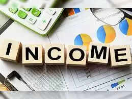 Top 15 Passive Income Opportunities in the World in 2023