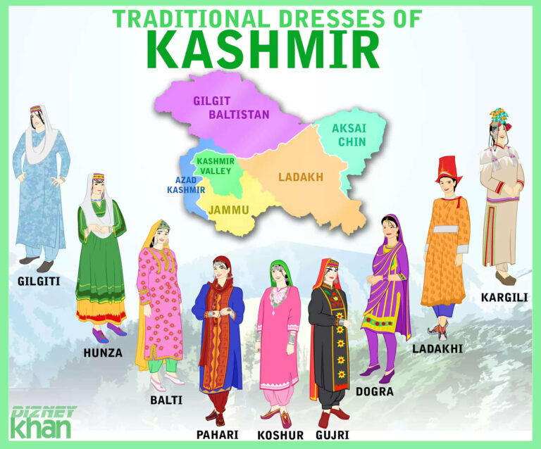 Traditional Dresses Of Kashmir