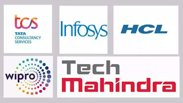 Top 10 Highest Paying Companies In India In 2023 - 2024