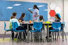 Top 6 Factors That Affect Your Ability To Learn