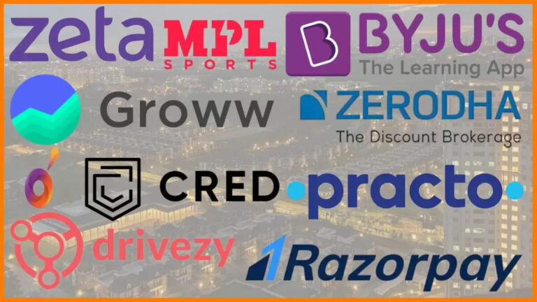 Top 10 Startups In Karnataka In 2024