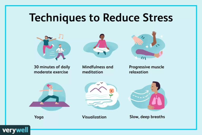 Know About Stress Relief Activities to Keep Your Mind Cool