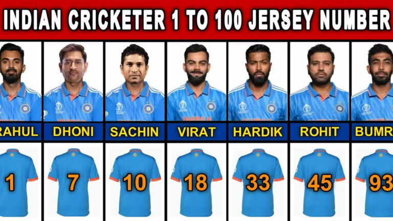 Know About 1 to 100 Jersey Numbers in Cricket India Till 2024