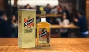 Top 10 Whiskey Brands Under INR 1000 In India In 2025