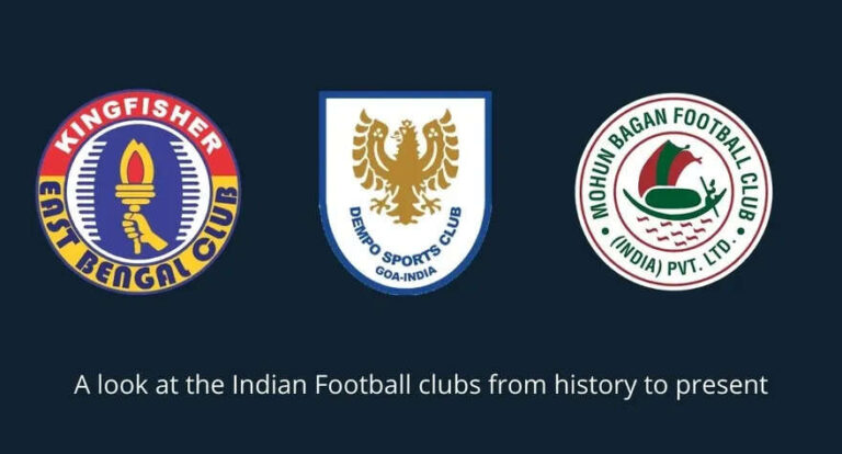 Top 6 Most Famous Football Clubs In India