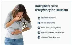 Pregnancy Symptoms Explained in Hindi: प्रेगनेंसी के शुरुआती लक्षण?