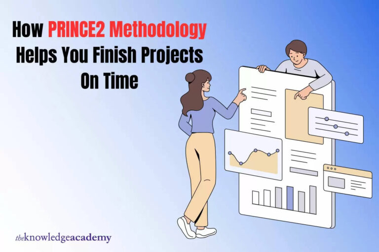 How PRINCE2 Methodology Helps You Finish Projects On Time