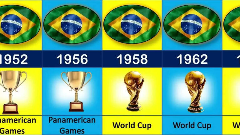 Top 10 List Of FIFA World Cup Winners So Far In 2025