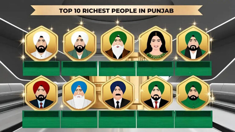 Top 10 Richest People in Punjab 2025