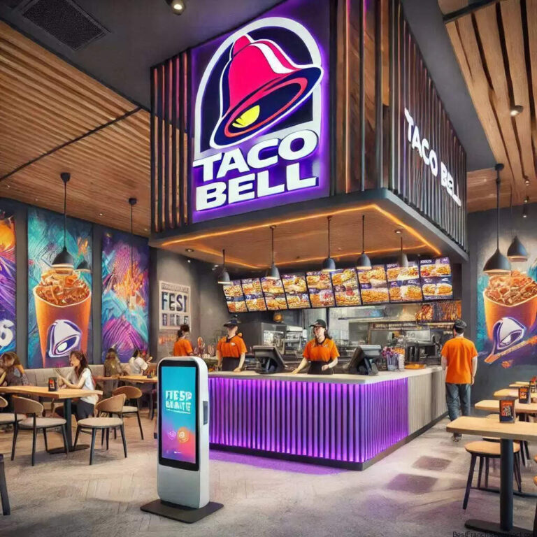 Taco Bell Franchise Cost – Investment Details, ROI In 2025