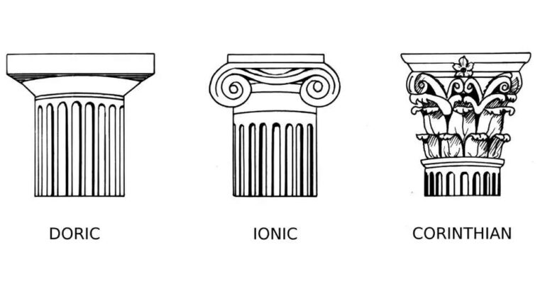 Know About Doric Ionic and Corinthian Columns