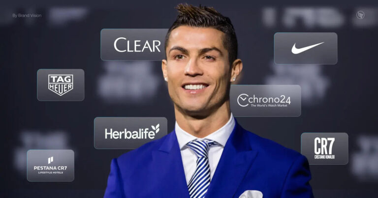 Cristiano Ronaldo Net Worth In 2025