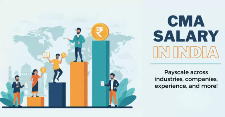 Career as CWA in India: Salary, Job Prospects, Eligibility, And More