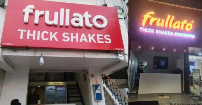 How to Start Frullato Franchise Investment Details, Royalty Fee In 2025