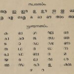 Malayalam_alphabet_chart_-_Muliyil_1904